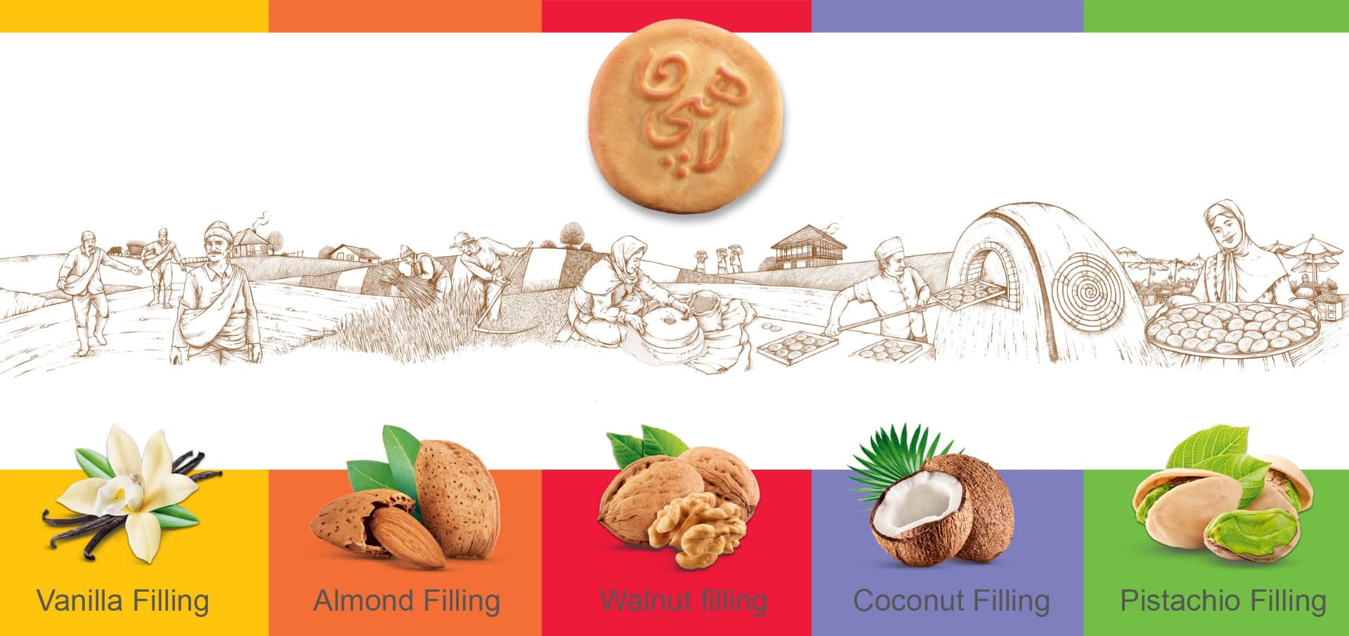 Authentic Lahijan koloocheh with walnut, coconut, and pistachio fillings - Honey Bird Sweets traditional Persian cookies